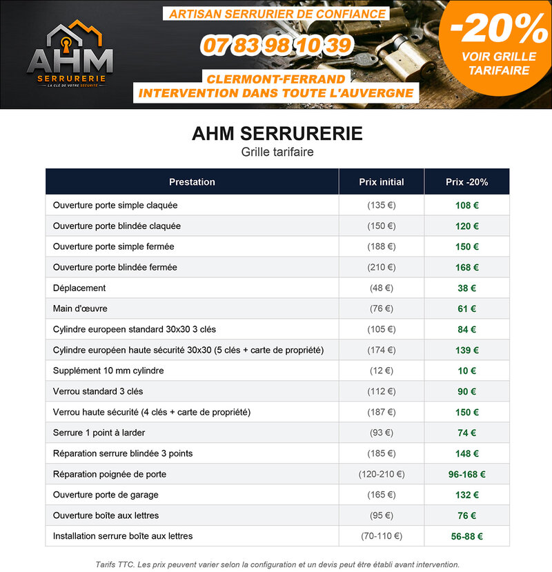 Image additionnelle de AHM SERRURERIE